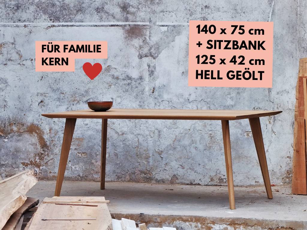 Minimal für Familie Kern